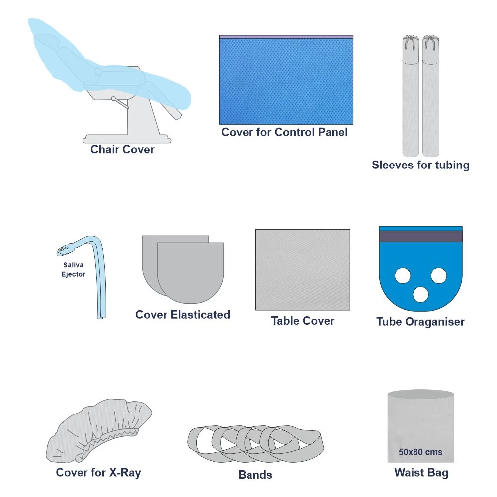 Instrument Protection Kit